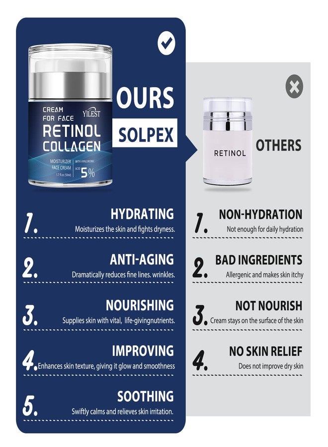 YILEST Retinol Moisturizing Cream for Face - Anti-Aging Night Cream with Retinol, Collagen & Shea Butter - Deep Hydration, Reduces Wrinkles & Fine Lines - For All Skin Types - 1.7oz - Image 4